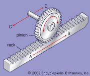<p><span style="background-color: transparent;">(1) the outer part of a bird's wing including the flight feathers. </span></p><p><span style="background-color: transparent;">(2) <em>literary</em> a bird's wing as used in flight. </span></p><p><span style="background-color: transparent;">(3) tie or hold the arms or legs of (someone). </span></p><p><span style="background-color: transparent;">(4) cut off the pinion of (a wing or bird) to prevent flight. </span></p><p><span style="background-color: transparent;">(5) a small gear or spindle engaging with a large gear.</span></p>
