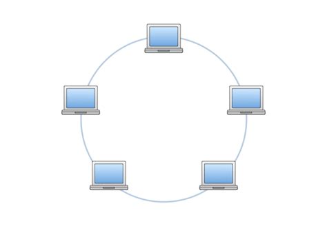 <p>Ring Topology</p>