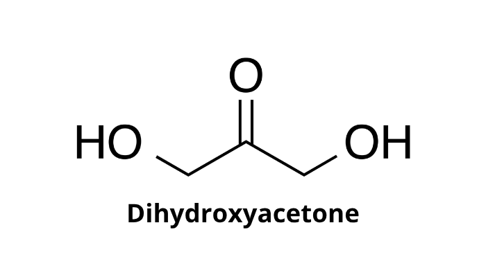 <p>Dihydroxyacetone </p><ul><li><p><span>acts as a carbon source for microorganisms, a metabolite in human cells, and a non-enzymatic skin-tanning agent through the Maillard reaction with amino acids</span></p></li></ul><p></p>