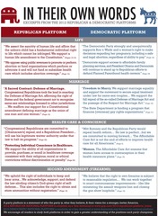 <p>The aims and principles of a political party</p>