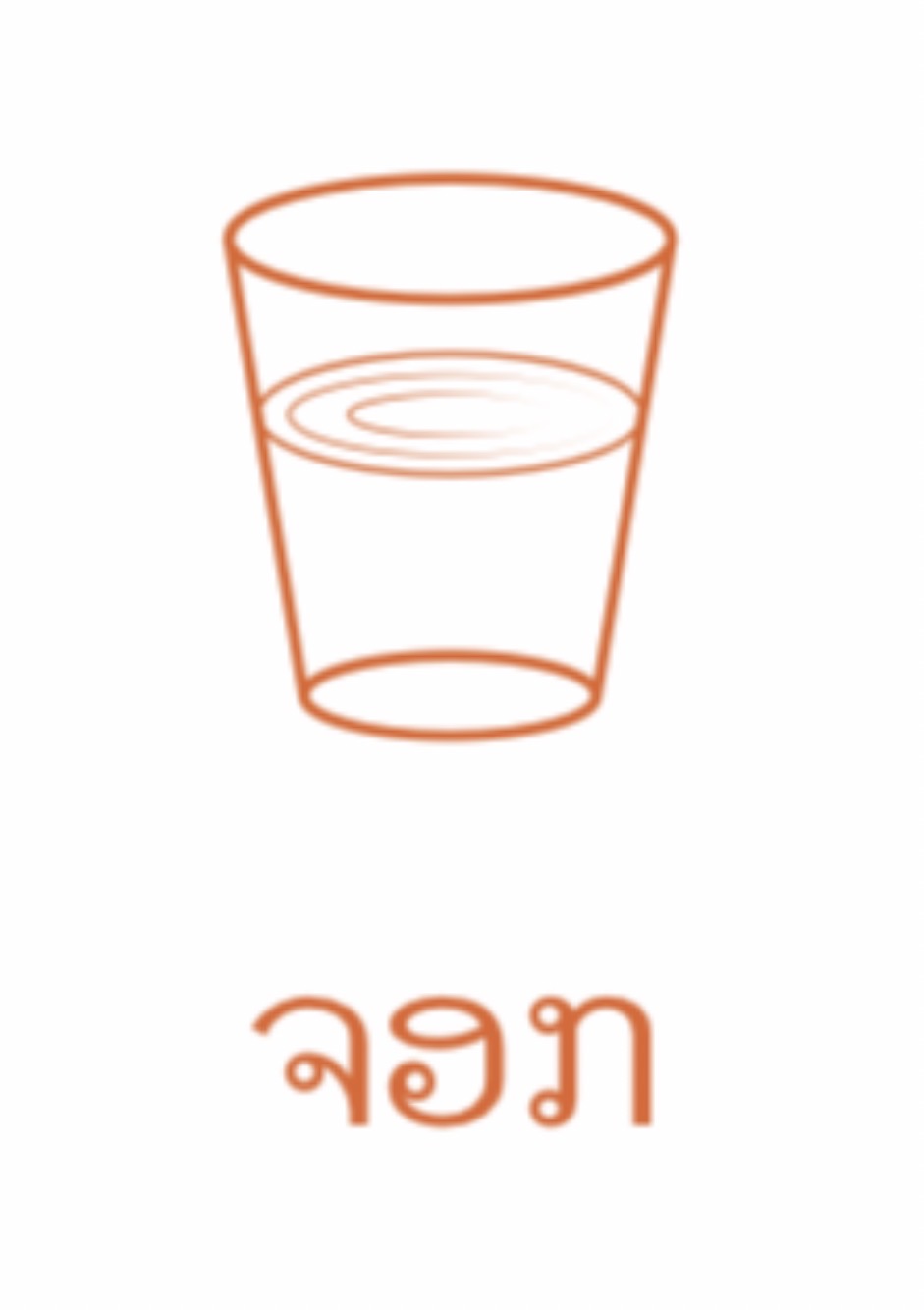 <p><span>/jaw/ ຈອກ jawk "cup"</span></p>