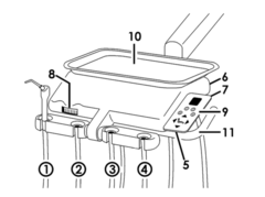 <p>7</p>