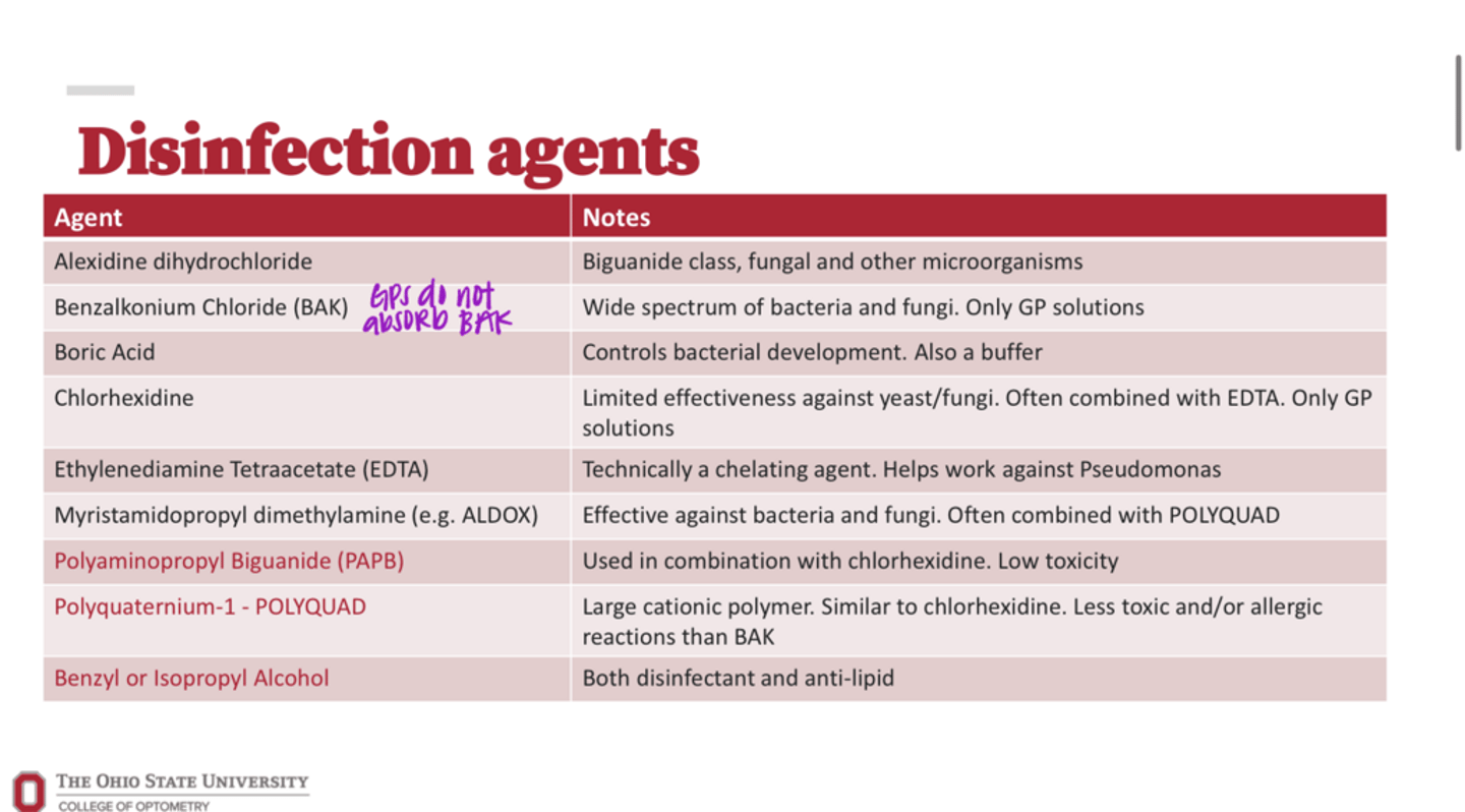 <p>Why do RGP solutions contain BAK?</p>