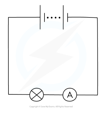 <p>Fill in the gap: Ammeters must be connected in [ ] with the component being measured</p>