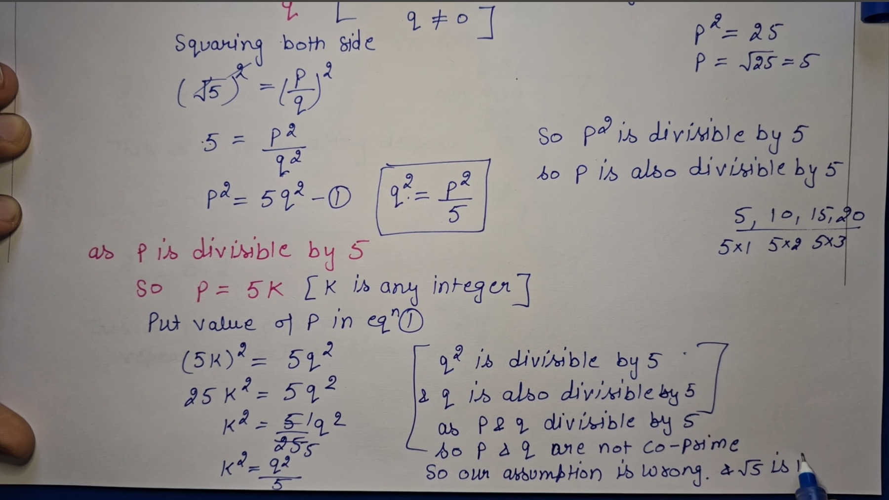 knowt flashcard image