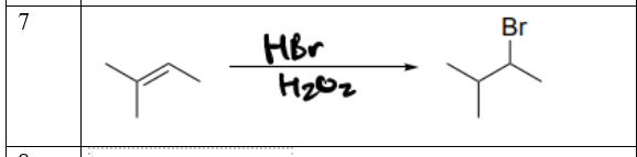 <p><strong>less substituted alkyl halide</strong>.</p>