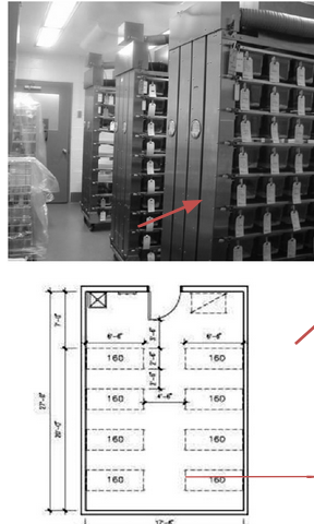 <p>Library Style </p>