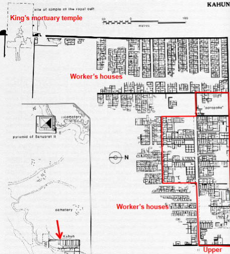 <p>Kahun (el-Lahun)</p>