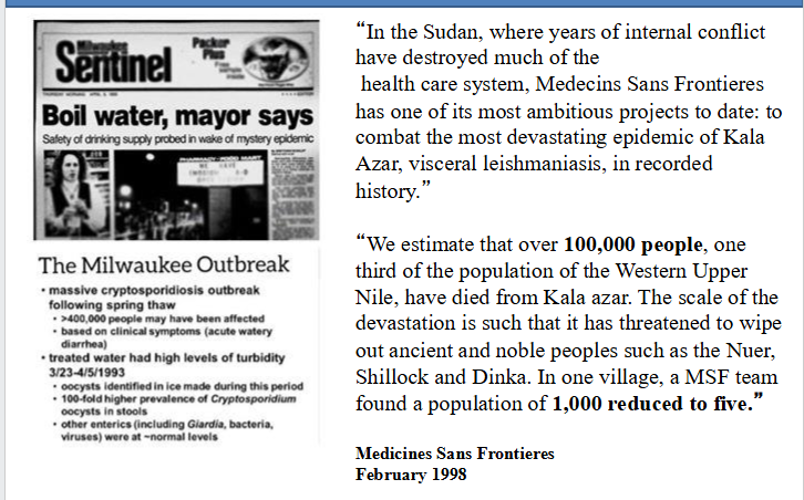 <p>DIAGRAM ON SLIDE 4 (whole slide)</p>