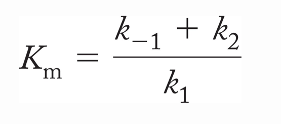 <p>For the substrate</p><p>How well enzyme binds substrate</p><p>Lower Km = better binding</p><p>Describes rates of breakdown and formation of ES</p><p>Km​= (k<sub>-1</sub>​ + k<sub>2</sub>)/k<sub>1</sub></p>