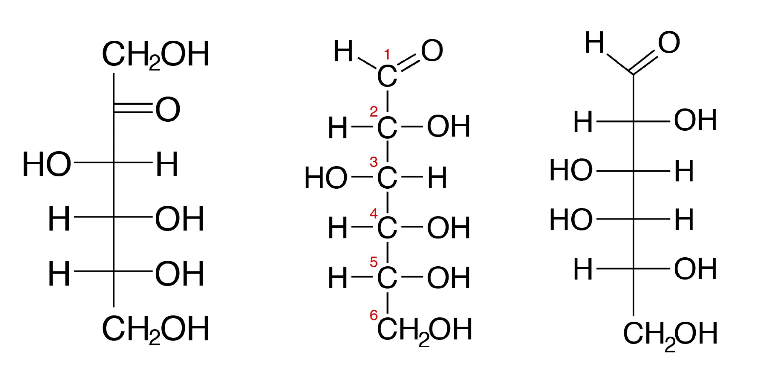 <p>Made up of C, H and O. Made up of simple sugars and monosaccharides. </p>