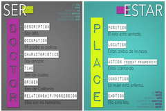 <p>to be (PLACE)</p>