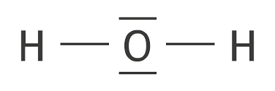 <p>Forme de l’eau</p>