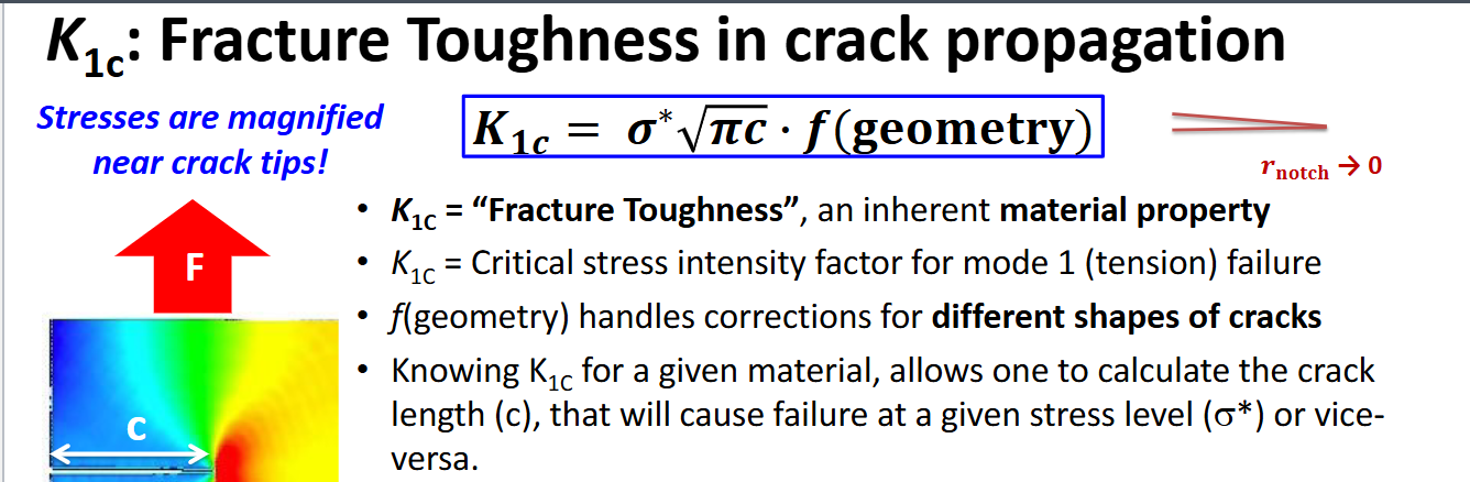 <p>Explain this in plain terms</p>
