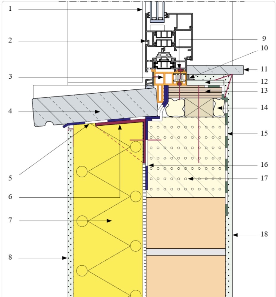 <p>1</p>