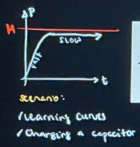 <p>LIMITED EXPONENTIAL GROWTH</p>