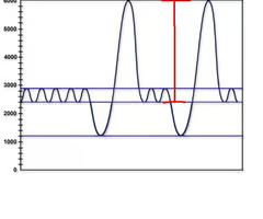 <p><span><span>the maximum amount of air that can be inspired</span></span></p>