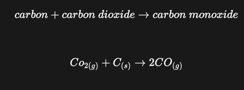 <ul><li><p>At high temperatures, coke reacts with carbon dioxide to form carbon monoxide</p><ul><li><p>Main reducing agent in the furnace</p></li></ul></li></ul><p></p>