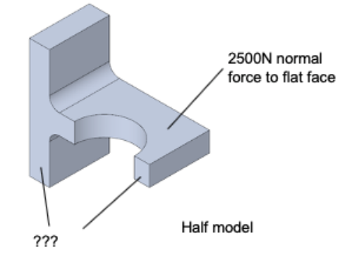 <p>The below image shows a model cut in half, what belongs where the arrows point to:</p><p>a) Fixed Supports </p><p>b) Nothing Required </p><p>c) Symmetry boundary Conditions </p><p>d) Axial boundary Conditions</p>