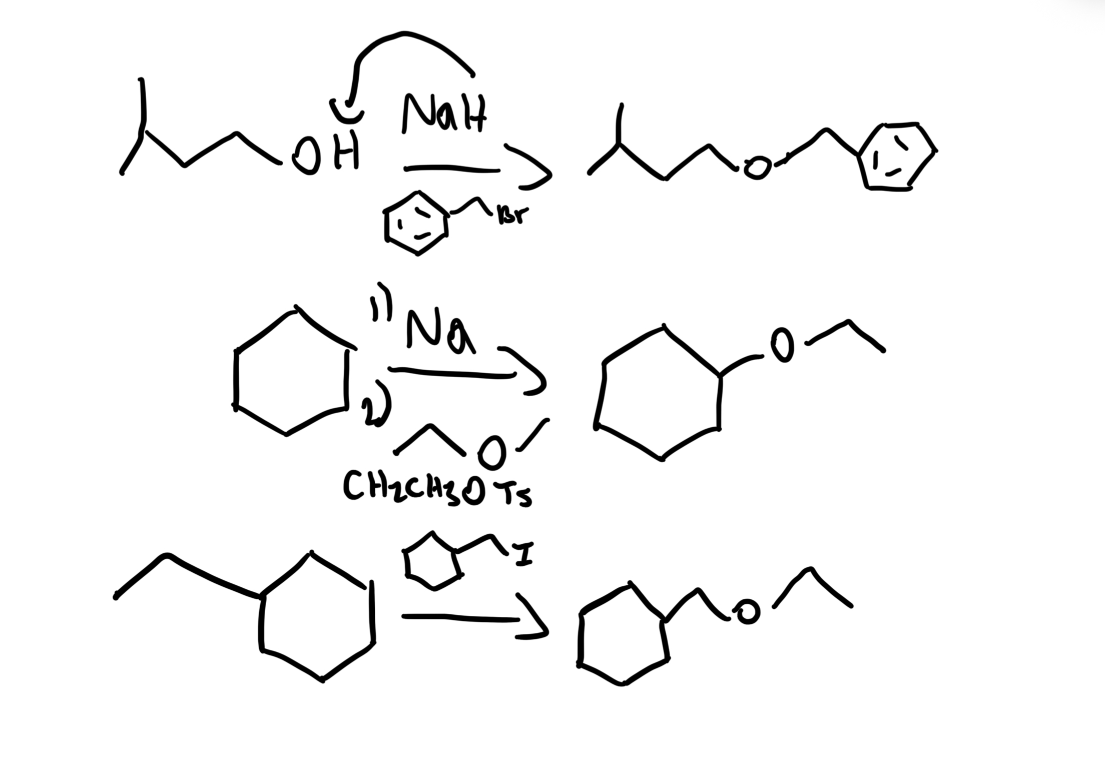 <p>Alkyl halide + Alkoxide (RO⁻) → R-O-R' (Ether) using NaH then R'X (SN2). Best with primary alkyl halides; secondary/tertiary give elimination.</p>