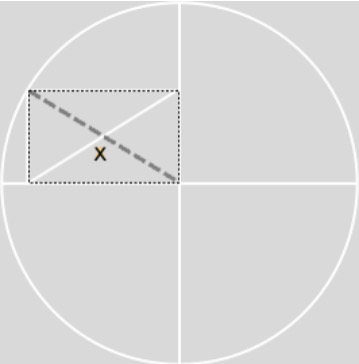 <ol><li><p>Perceive: x is unknown</p></li><li><p>Represent: same as the image (spatial)</p></li><li><p>Restructure: the triangle is part of a rectangle whose diagonal equal x, which is also r</p></li></ol><p></p>