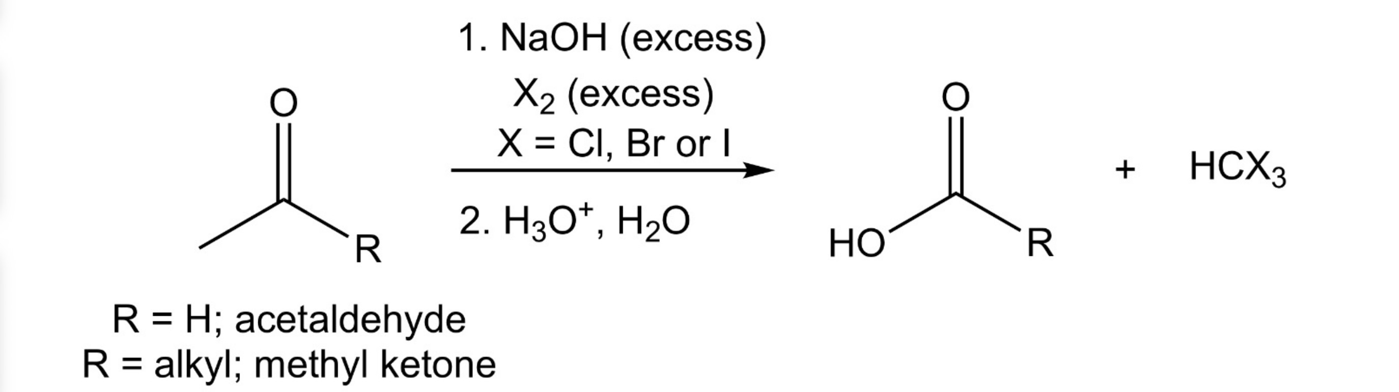 <p>HVZ Reaction</p>