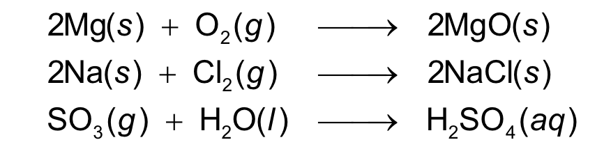 <p><span><span>two or more elements form one product</span></span></p>
