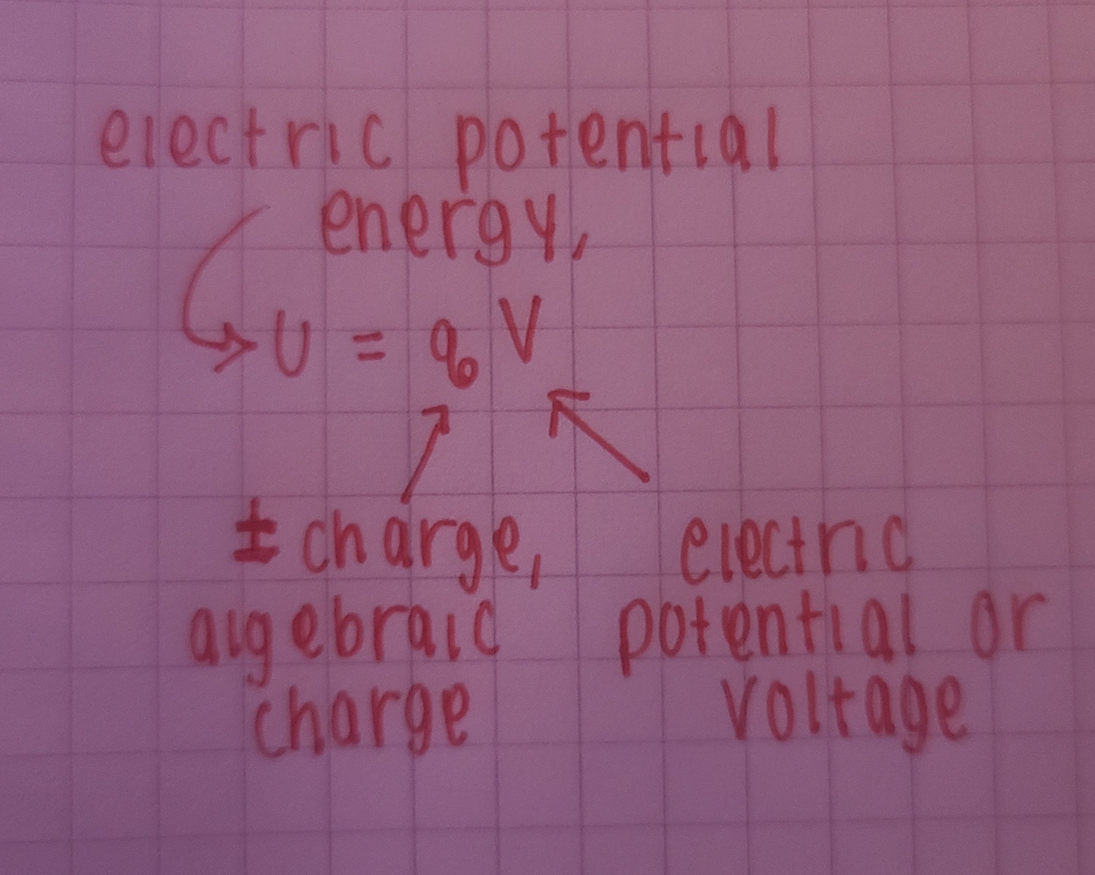 <p>electric potential energy,</p><p>a (-) charge loses electrical potential energy when it moves in the opposite direction of the electric field</p><p>B) decreases</p>