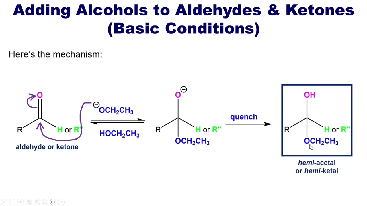 <ul><li><p>Aldehyde or Ketone</p></li><li><p>Basic Conditions</p></li></ul><ul><li><p>Alcohol</p></li></ul><p></p><p><strong>Quench</strong></p><ul><li><p>Water or Slightly acedic water</p></li></ul><p></p>