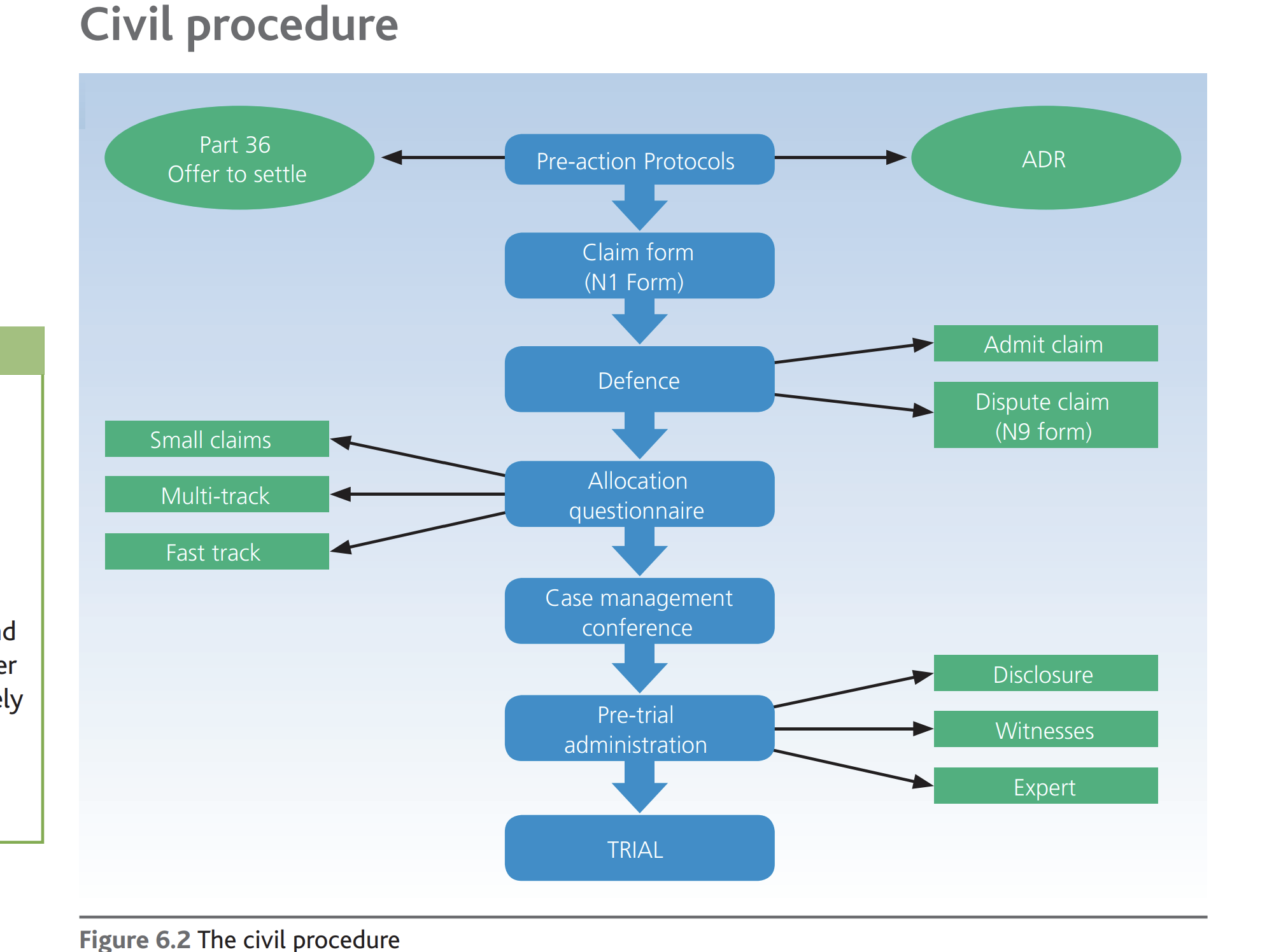 knowt flashcard image