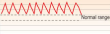 <p>What pattern is this </p>