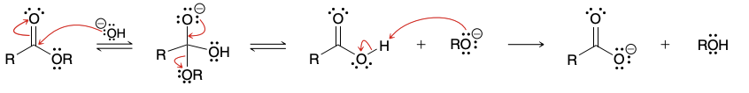 <p>Hydroxide cannot be used as the base for a Claisen condensation because it can cause hydrolysis of the starting ester, as shown here:</p>