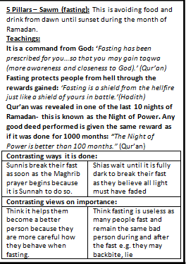 <p>“Fasting has been prescribed for you”<br><br>“Learn-self-restraint”<br><br>“Fasting is a shield from the hellfire just like a shield from yours in battle”<br><br>"The night of power is better than 100 months"</p>