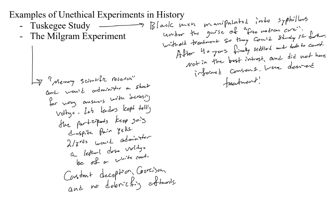<p><u>Tuskegee Study</u>: Black men with syphilis were denied treatment under the guise of 'free medical care' for ~40 years (no informed consent). </p><p><u>Milgram experiment</u>: participants were deceived and told to give increasingly 'lethal' shocks, with pressure from a lab-coated authority and no debriefing.</p>