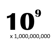 <p>answer</p><p>1E9</p>