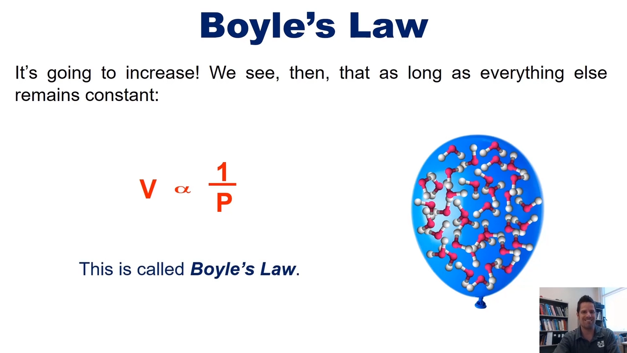 <p>volume is inversely proportional to pressure</p>