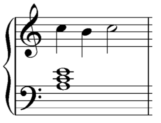<ul><li><p>These follow a harmony note by step but then return to the same note.</p></li></ul><p></p>