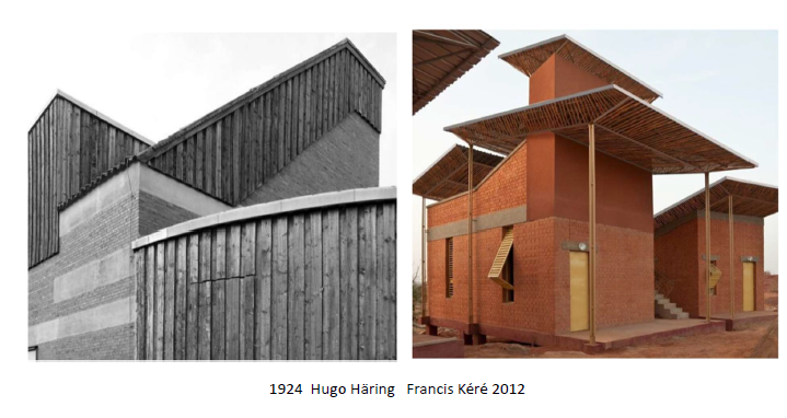 <p>1924 Hugo Häring - Francis Kéré 2012</p>