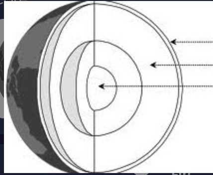 <p><span>Label the layers of the earth</span></p>