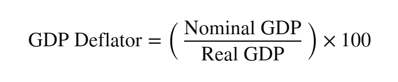 <p>Measures price changes across all domestically produced goods and services in an economy.</p>