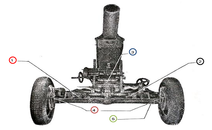term image