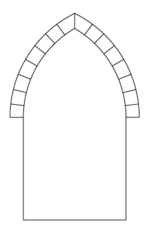 <p>s. XIII-XVI</p><p>arcos más fuertes</p><p>arquitectura para el dios</p>