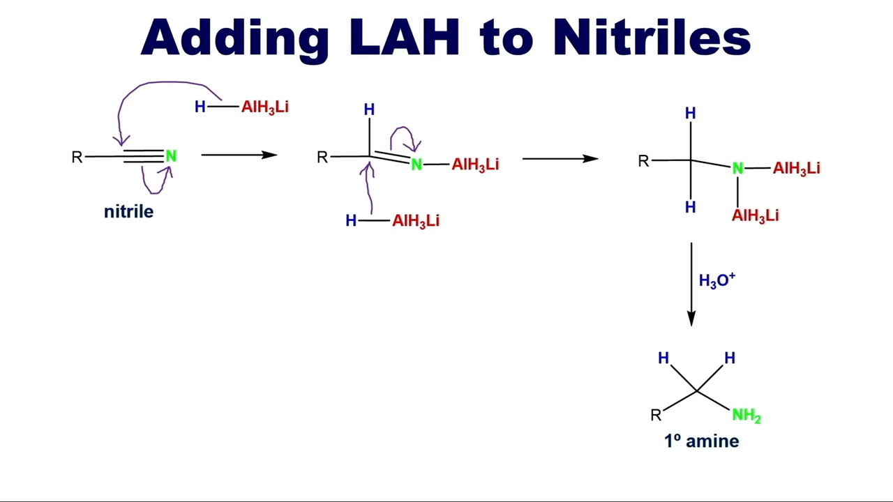 <p>it forms a primary amine, LAH and N go until it cant</p>