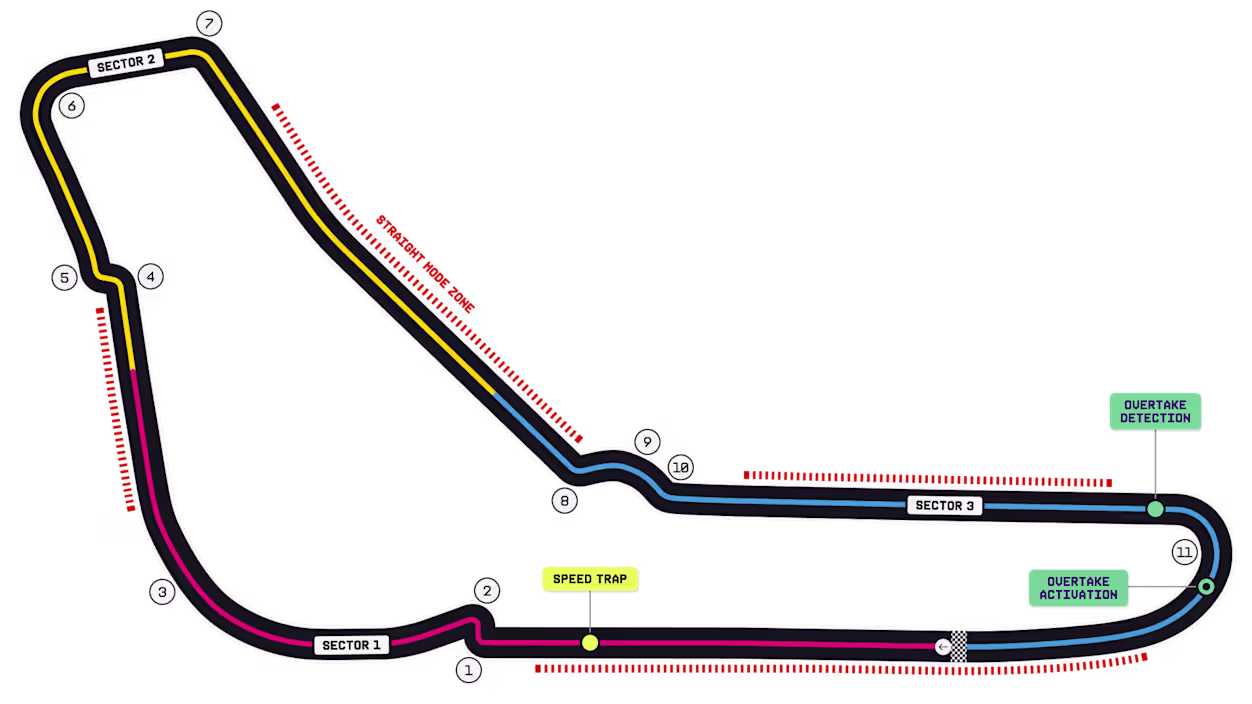 <p>11 corners</p>