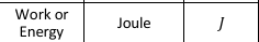 <p>What Equivalent</p>