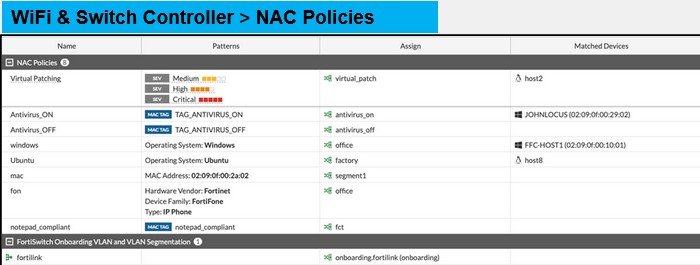 <p>NAC policies combined with the FortiLink protocol in FortiGate, help to discover devices and assign appropriate policies based on their security status. This helps you to make sure the detected devices receive correct network permissions and restrictions. NAC uses device or user information, such as the device type or OS, to assign traffic to a specific VLAN or apply port settings. You can activate NAC on all FortiSwitch ports, or specific ones. Initially, devices connect to an onboarding VLAN with restrictive security, where device identification occurs. Once a device matches a NAC policy, actions like VLAN reassignment or security policy application are taken.</p>