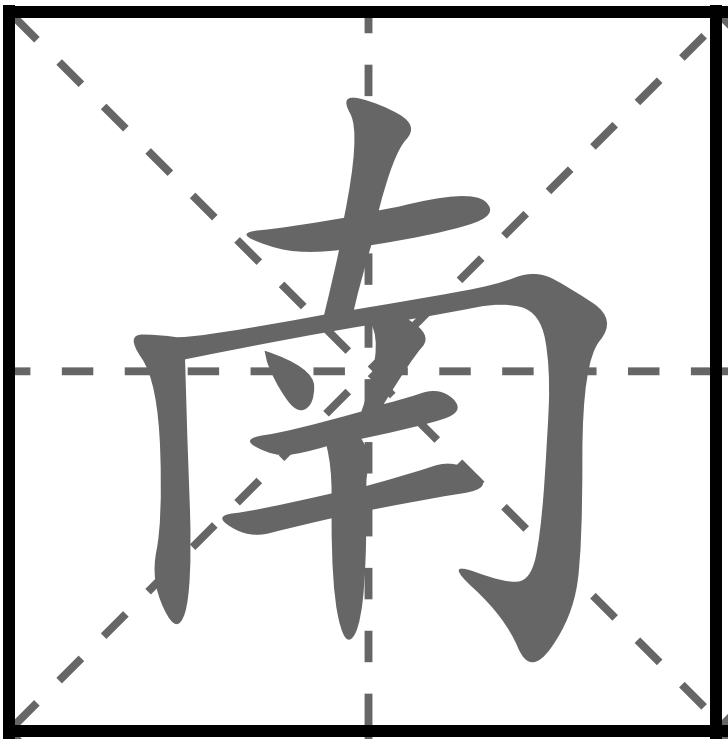 <p>NAM</p><p>南 (みなみ) : Phía nam</p><p>南口 (みなみぐち) : Cửa nam</p><p>東南アジア (とうなんアジア) : Đông Nam Á</p><p>南極 (なんきょく) : Nam Cực</p>