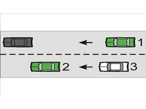<p><strong>If you are in the black car, the most difficult car for you to see is:</strong></p>