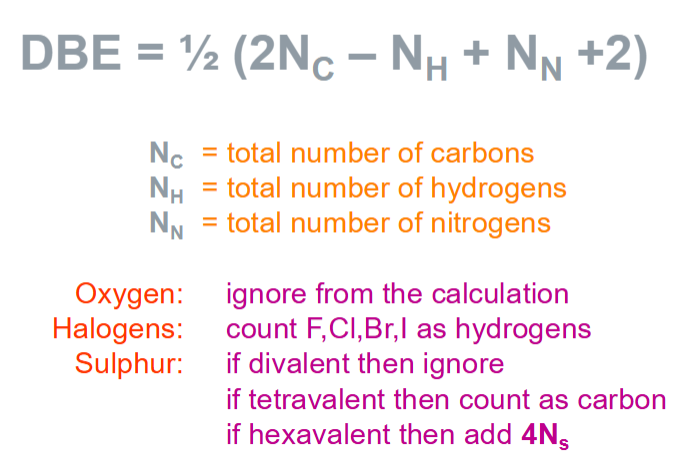 <p>T<span>otal number of double bonds + rings. </span></p><ul><li><p><span>Large DBE value but small number of C suggest rings present in the drug</span></p></li><li><p><span>Divalent sulphur - oxidation state = 2 → makes 2 bonds</span></p></li><li><p><span>Tetravalent sulphur - makes 4 bonds</span></p></li><li><p><span>Hexavalent sulphur - 6 covalent bonds → add 4x number of sulphurs</span></p></li></ul><p></p>