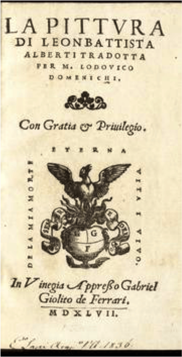 <p>15th century text written by Leon Battista Alberti; included the first systematic guidelines for the use of linear perspective</p>